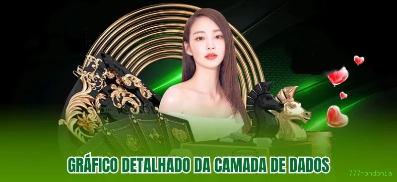 Cassino 777rondonia - mesas ao vivo e jogos